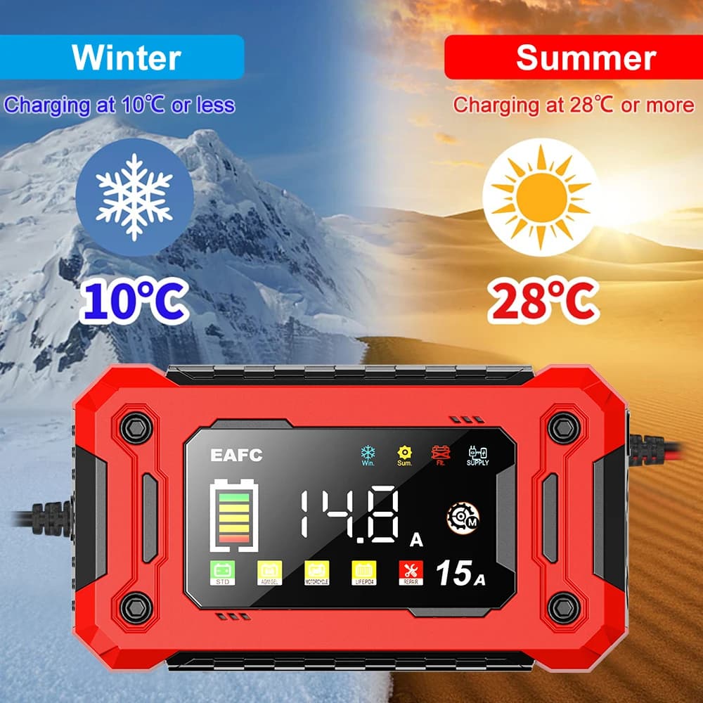 Ładowarka do akumulatora 12 V 15 A / 8 A z ekranem LCD – EAFC