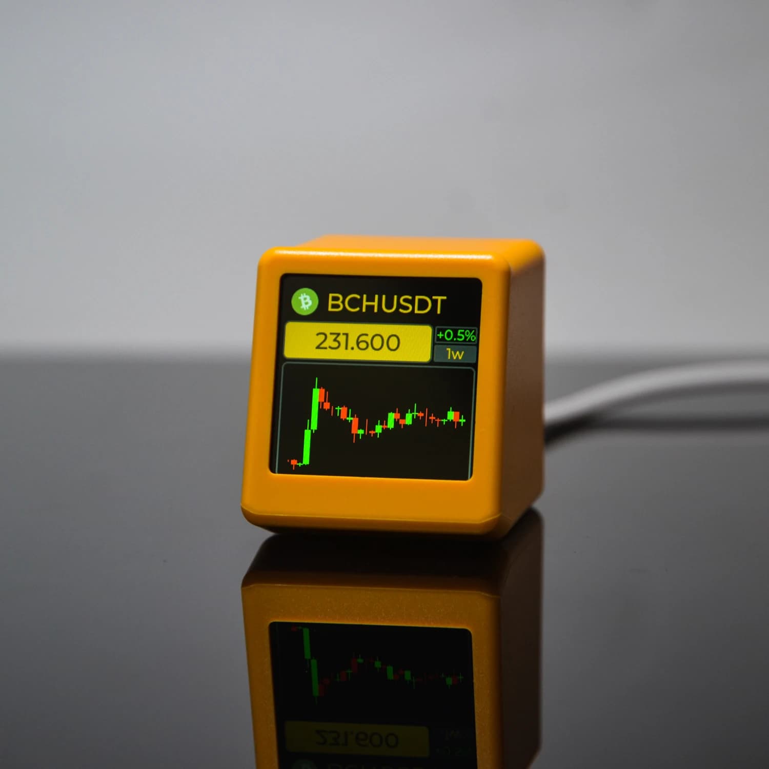 GeekMagic PRO – biurkowy wyświetlacz kursów, pogody i zegara