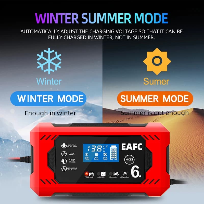 Ładowarka do akumulatora 12 V 6 A z trybem naprawy