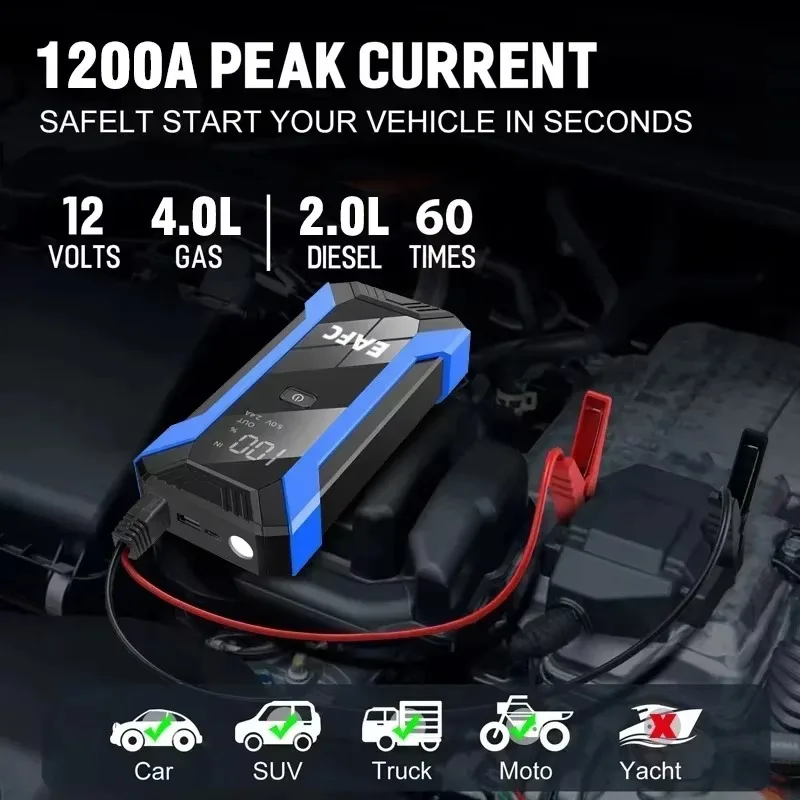 Booster akumulatora 1200 A / 2000 A – rozruch 12 V